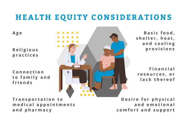 Health Equity for Everyone-1