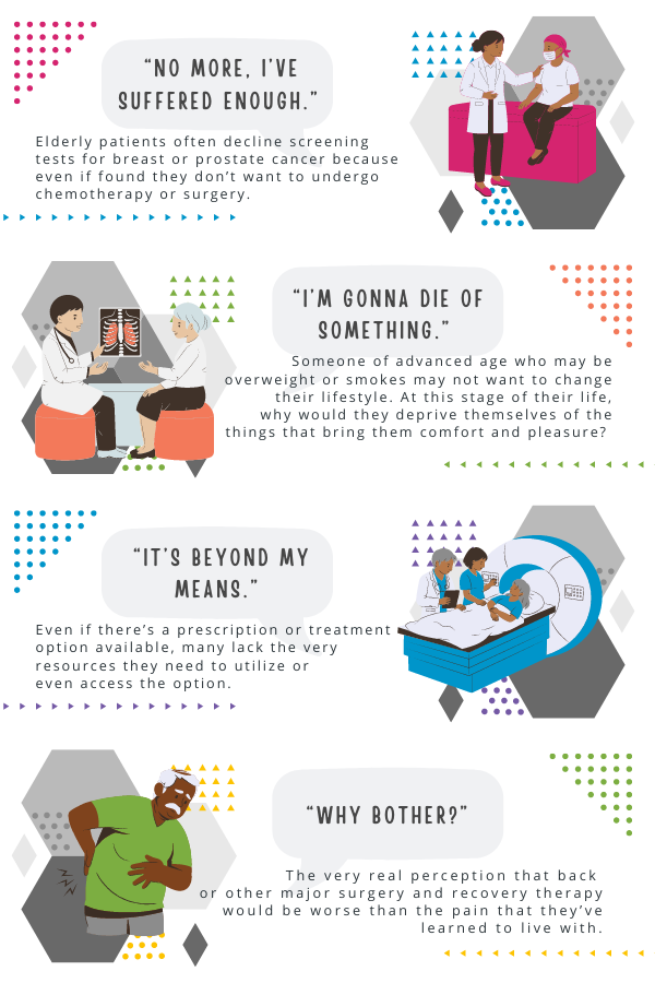 Listen to My Values Health Equity Infographic