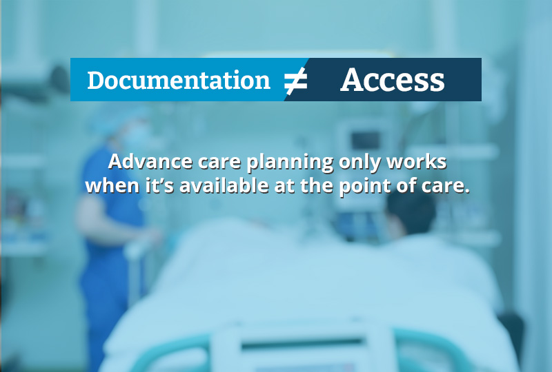 What Matters Most Only Matters If It’s Available